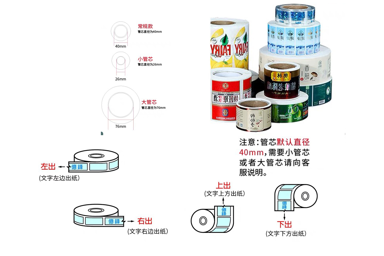 彩色印刷卷筒標(biāo)簽