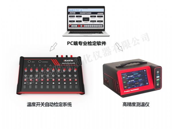  DTZ-TS 溫度開關(guān)自動檢定系統(tǒng)